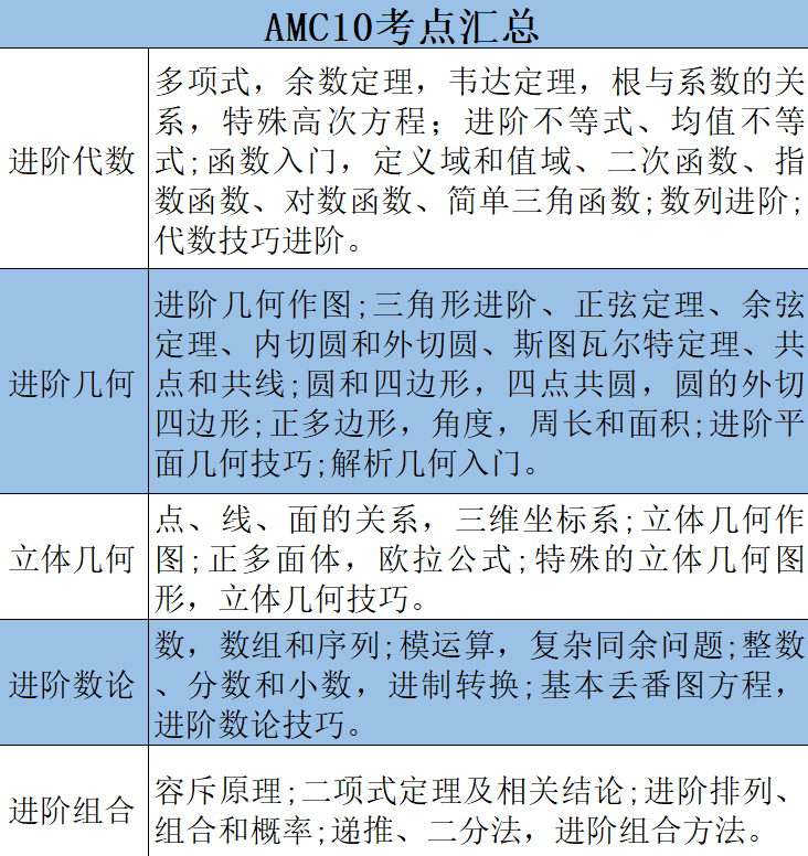 640?wx_fmt=png&from=appmsg