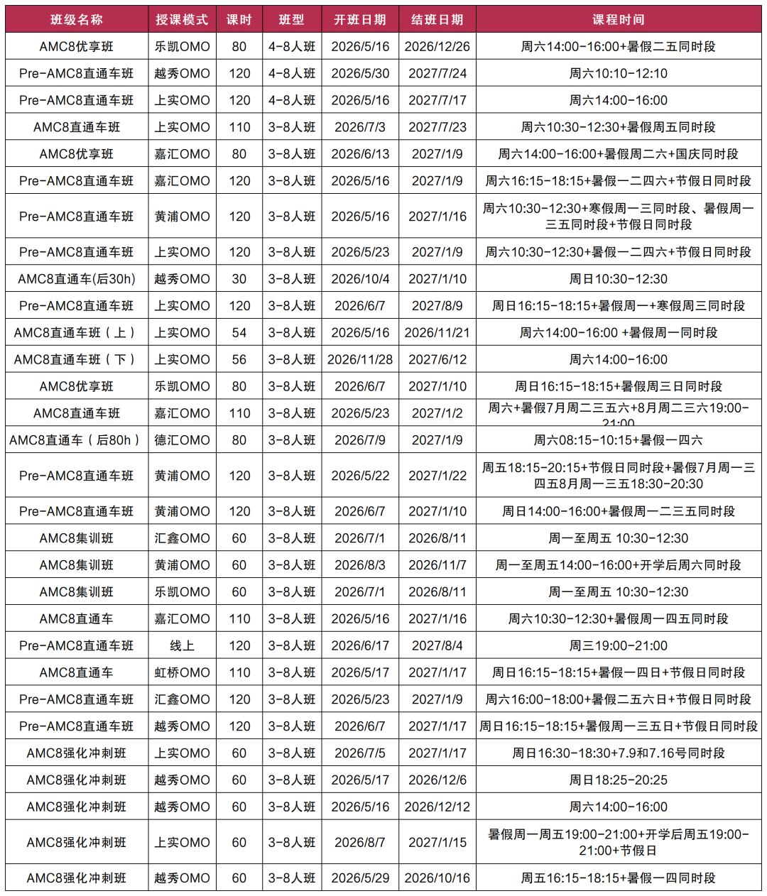 图片1_20260509094943_Sheet2(1).png