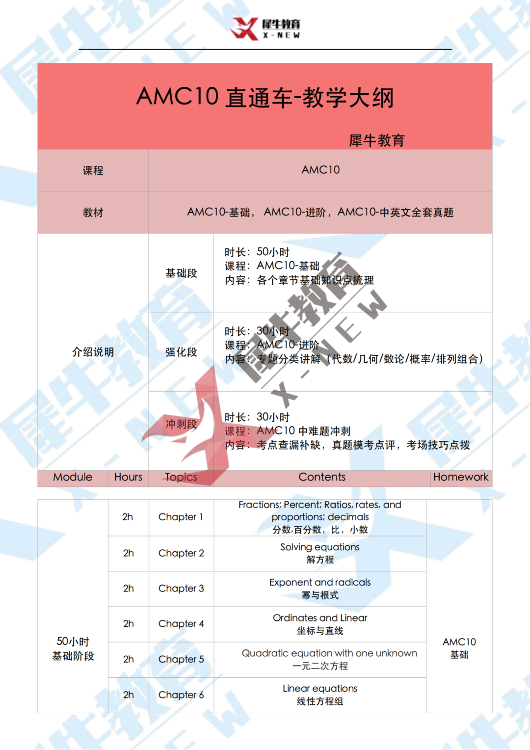 AMC10 直通车-教学大纲_00.png