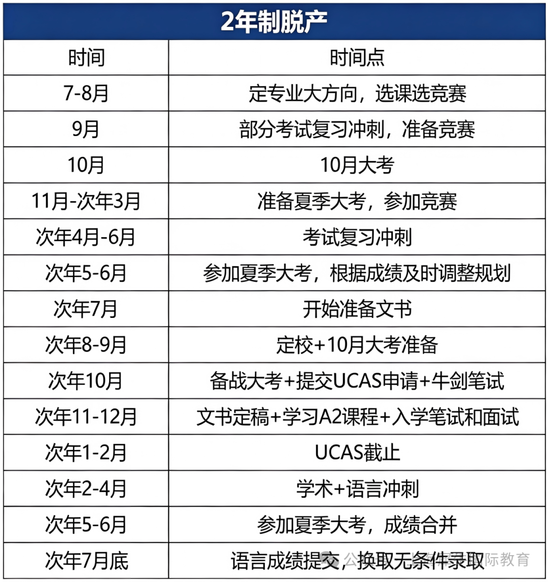 Aleve2学年.png