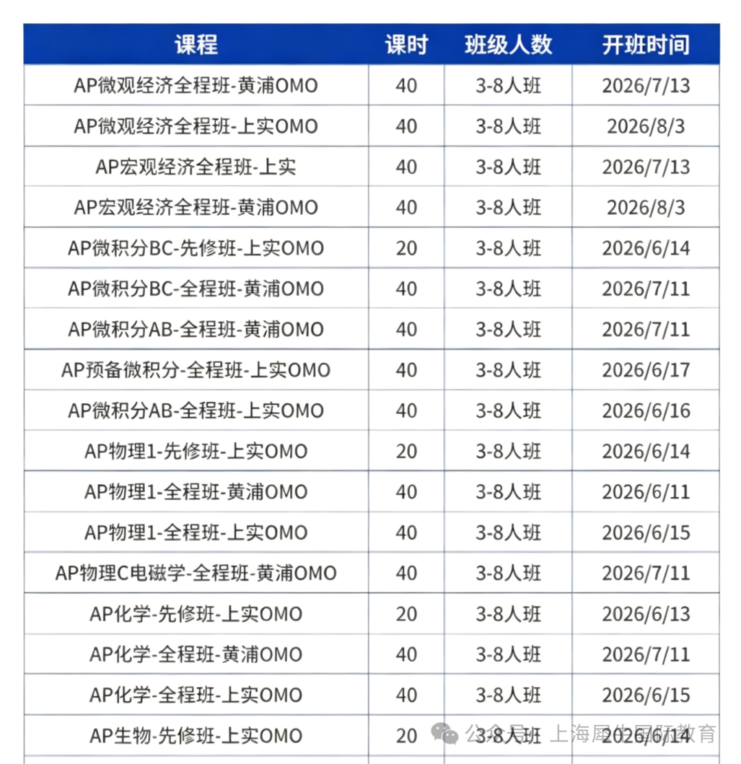 图片处理需求.png