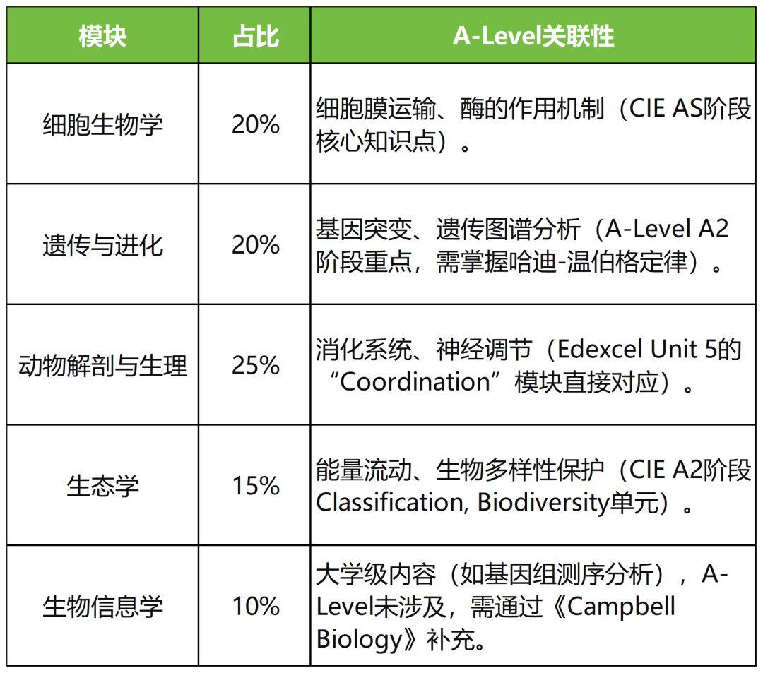 640?wx_fmt=png&from=appmsg