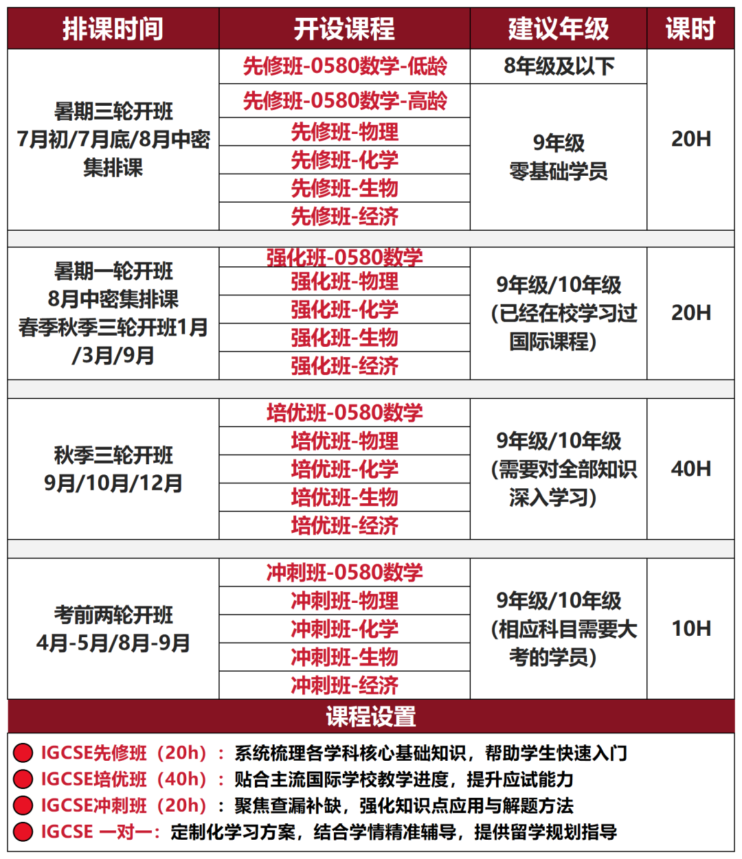 IGCSE全科辅导课表.png