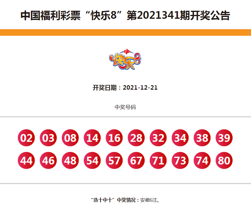 昨天 阜阳诞生一位富翁 阜阳在线 阜阳在线论坛阜阳综合门户 Powered By Fy169 Net