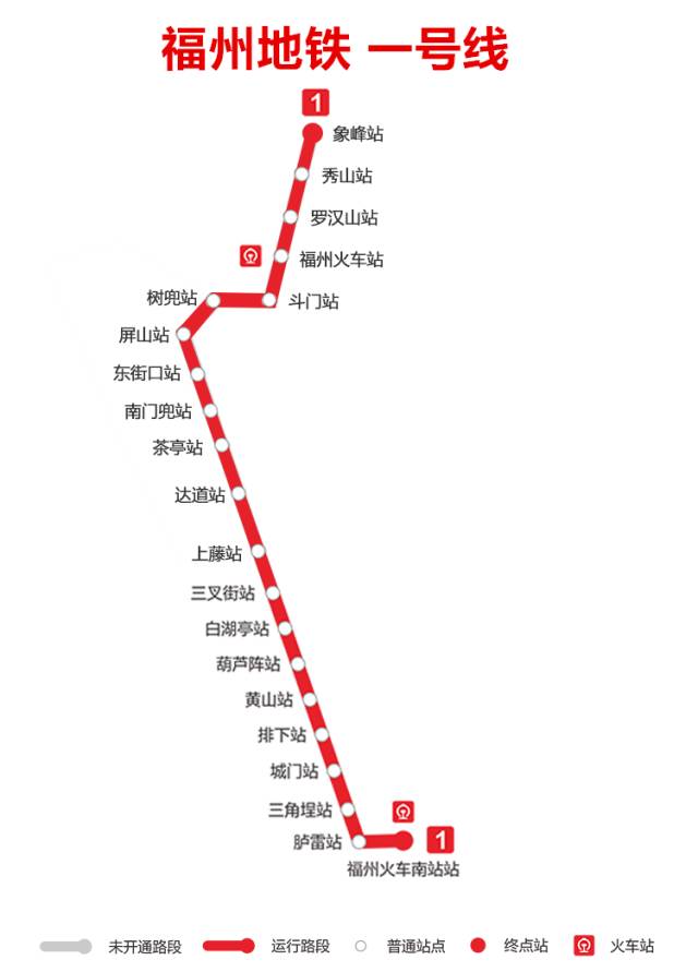 地铁1号线线路图福州图片