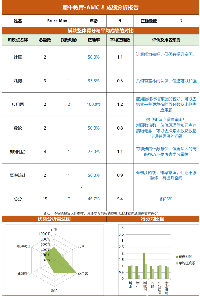 640?wx_fmt=png&from=appmsg