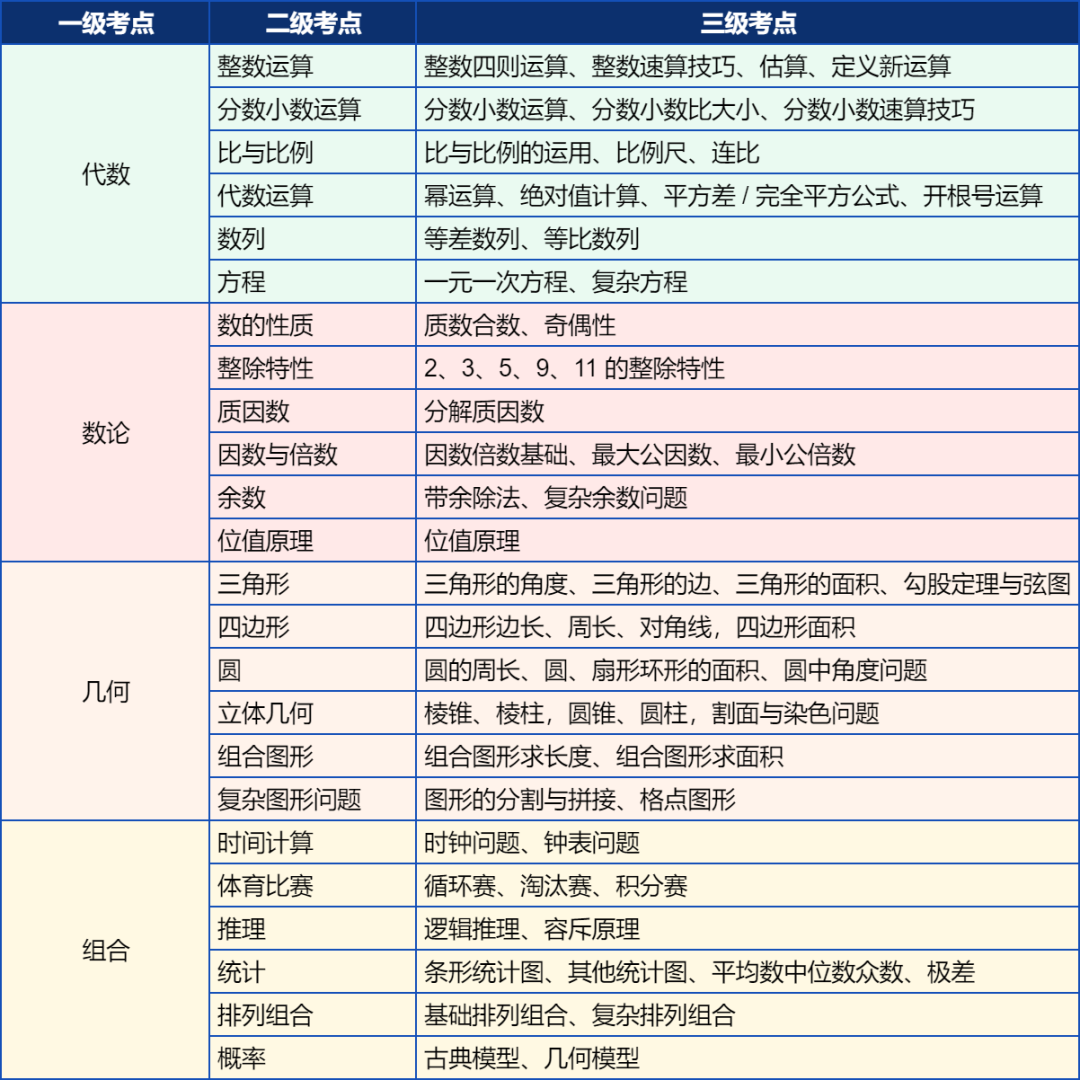 640?wx_fmt=png&from=appmsg