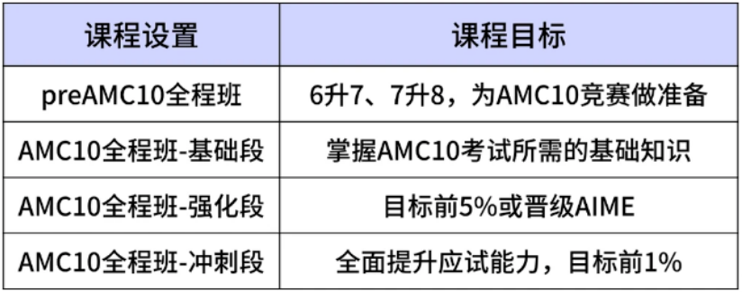 640?wx_fmt=png&from=appmsg