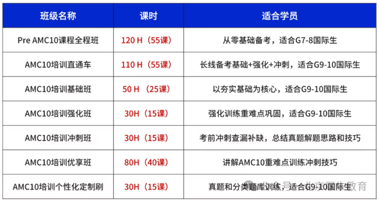6ea495d8836637a8f81bfd075e5328a5.png