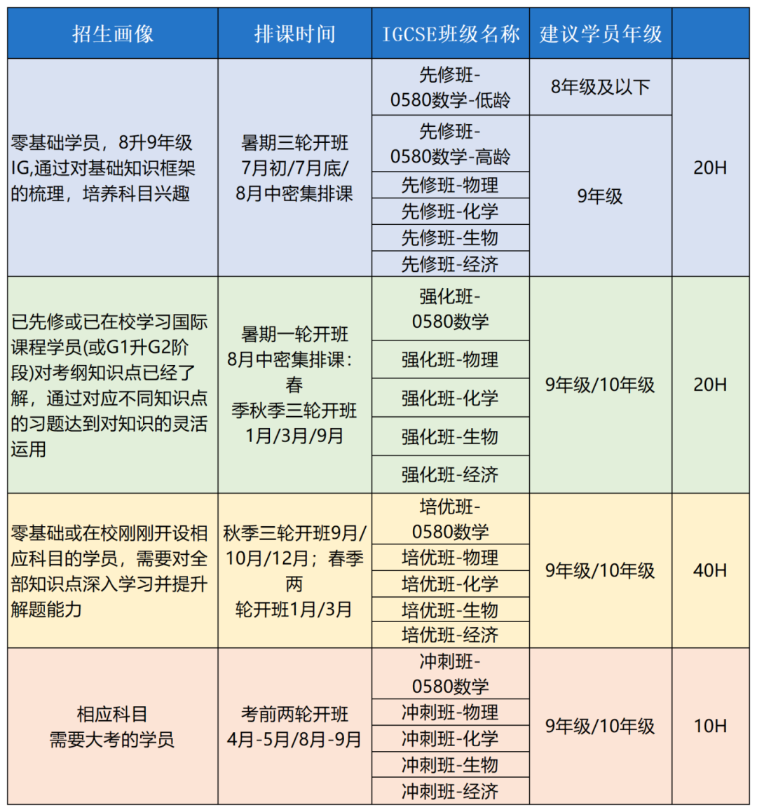 图片 1_20260210161728_Sheet1.png