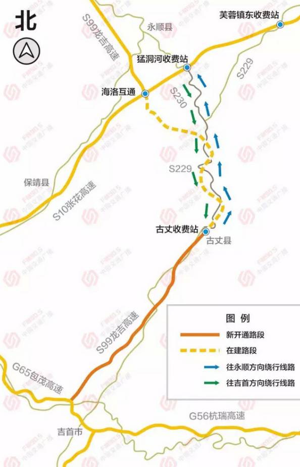 永吉高速公路從永順出發,途經芙蓉鎮,羅依溪,古丈,吉首市區與包茂高速