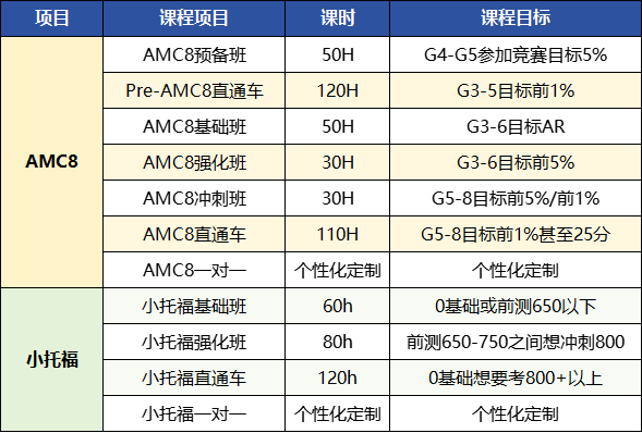 640?wx_fmt=png&from=appmsg