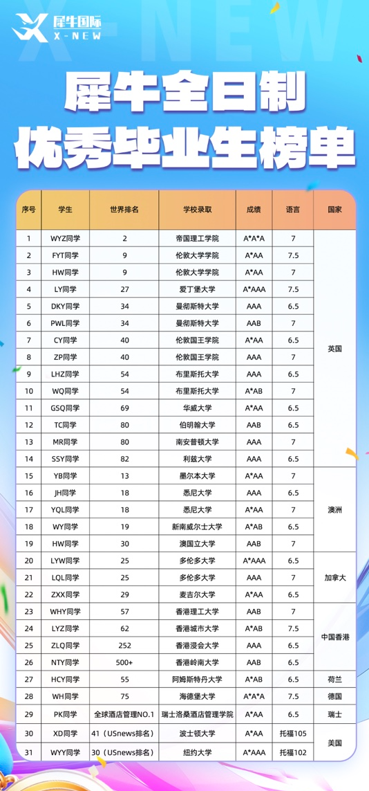 脱产.jpg