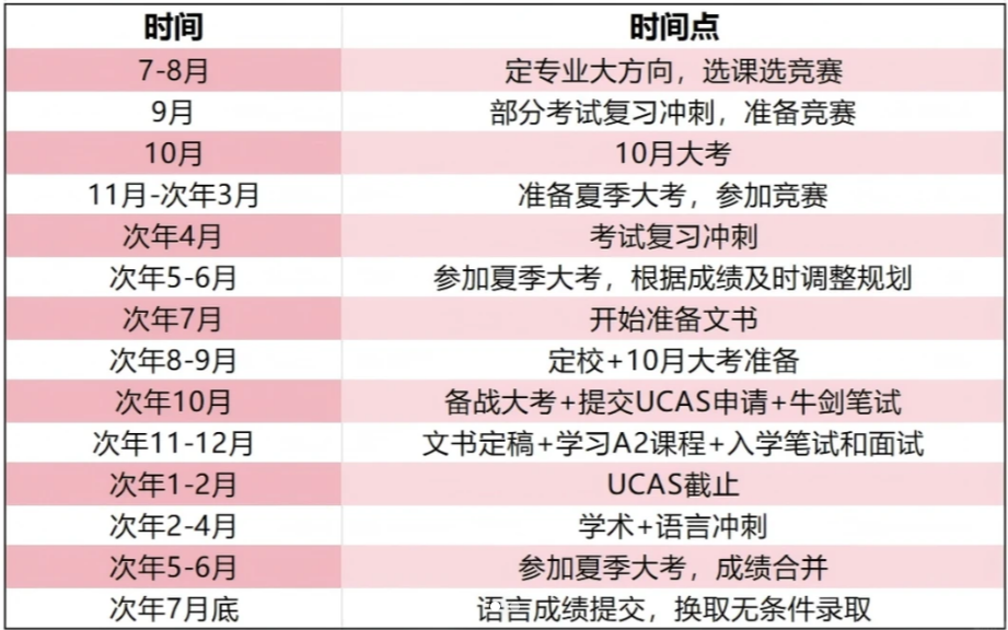 640?wx_fmt=png&from=appmsg