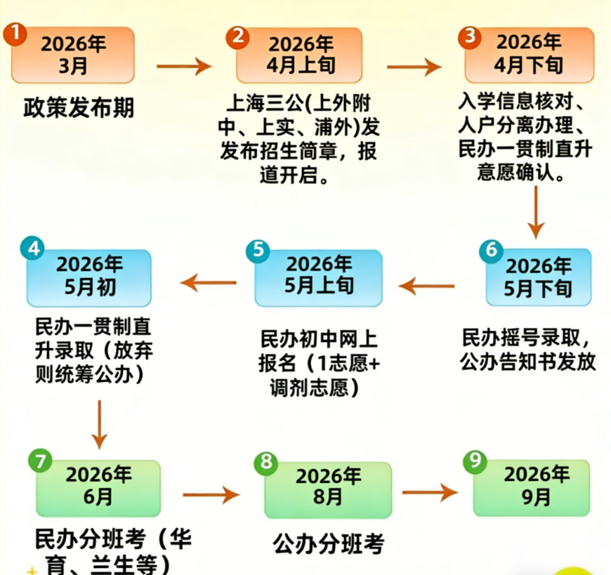 640?wx_fmt=png&from=appmsg