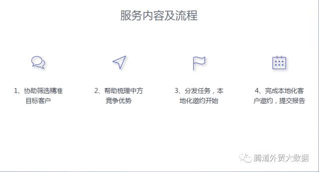 腾道P2P 外洋客户当地化邀约处事