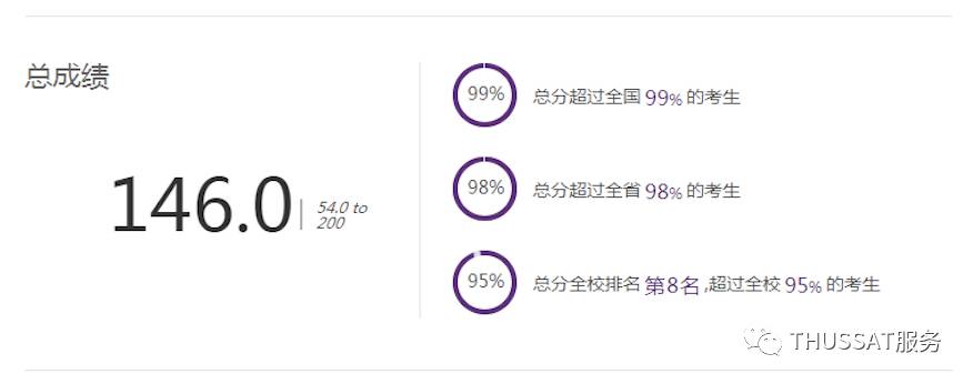 雅思官網報名_2023教育部雅思報名官網_雅思報名官網