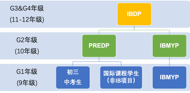 aaf43069b412bde75d83d51c58514d86.png