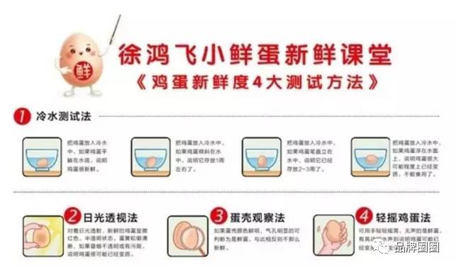 翻字典或者拍脑袋就能给品牌命名？你所不知道的品牌命名 - 第2页 产品运营 第3张