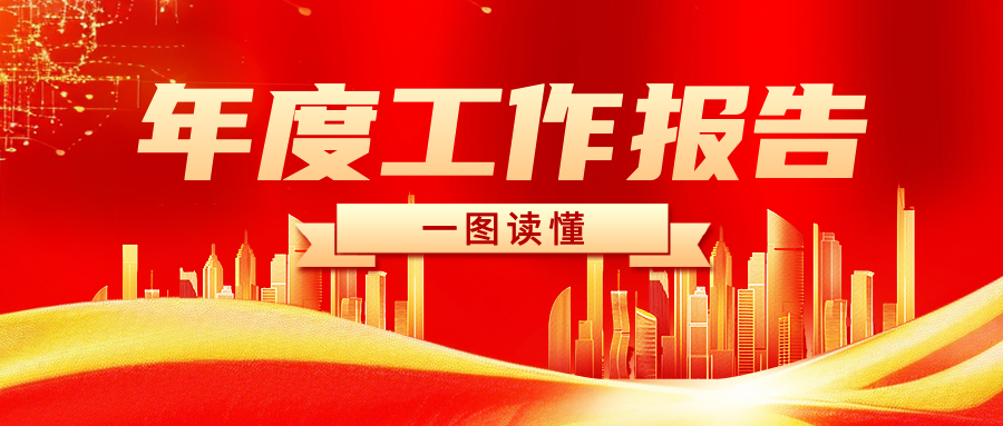 年度工作总结报告宣传公众号首图.png