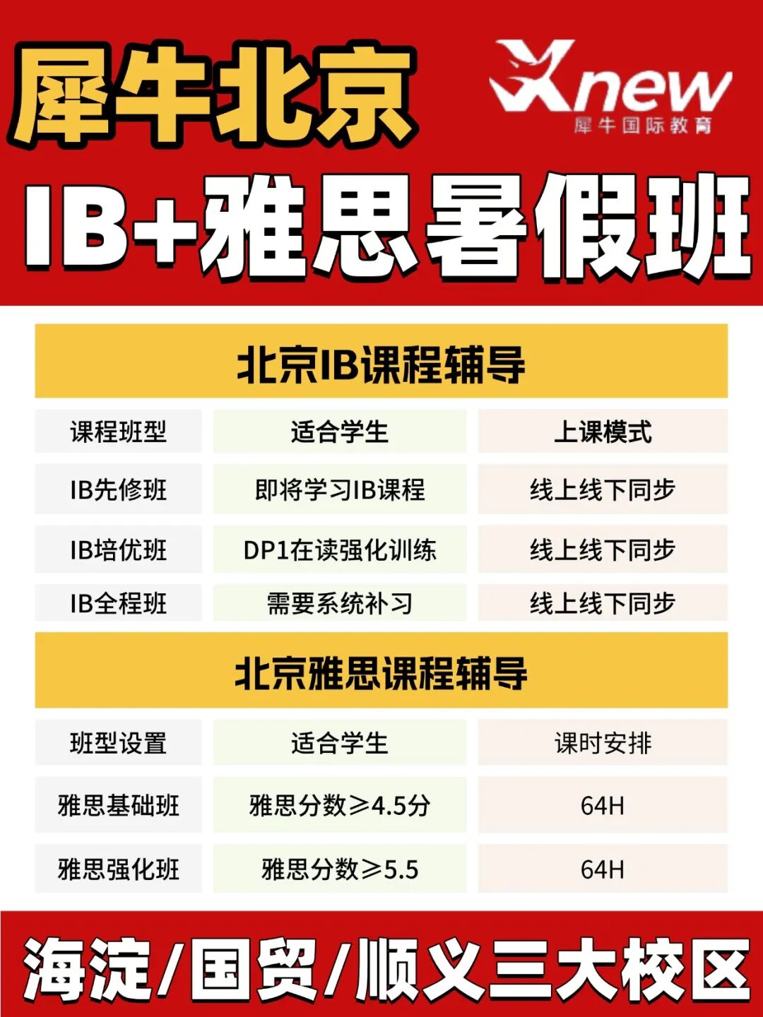 2026美加墨世界杯球衣穿搭攻略分享人像大字风小红书封面 (5).jpg