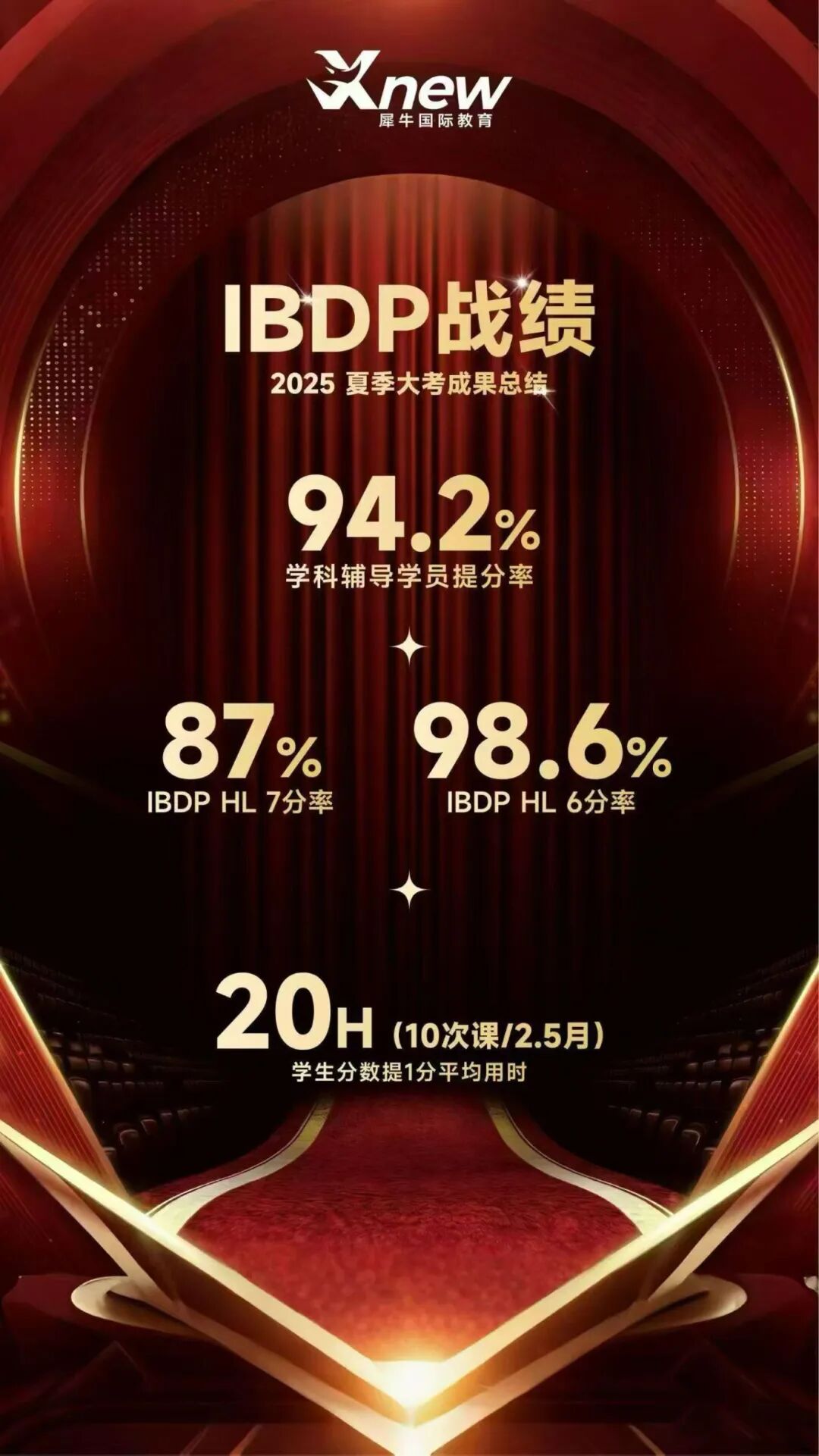 640?wx_fmt=jpeg&from=appmsg