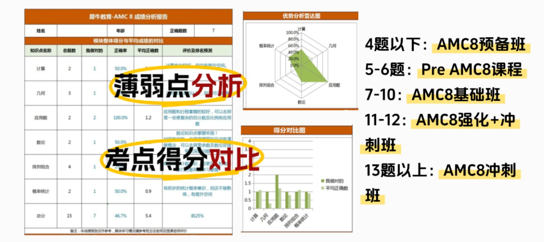 640?wx_fmt=png&from=appmsg