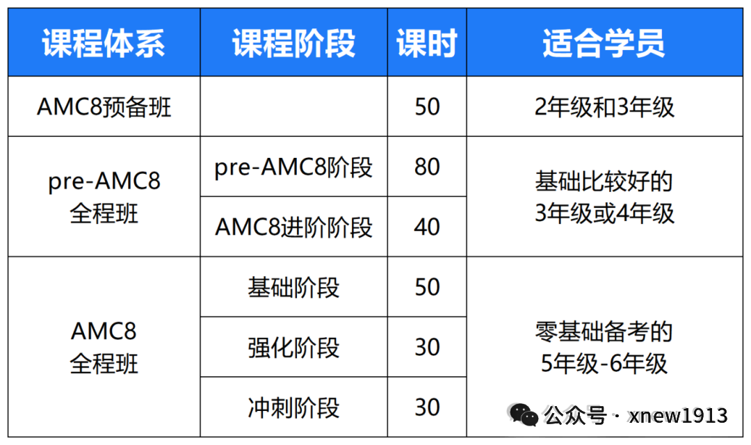 图片 1_20260105164803_Sheet1.png