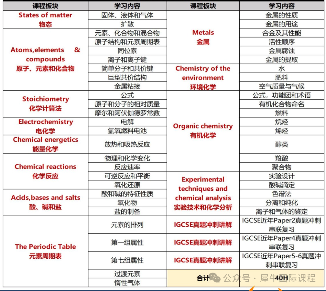 640?wx_fmt=png&from=appmsg&watermark=1#i