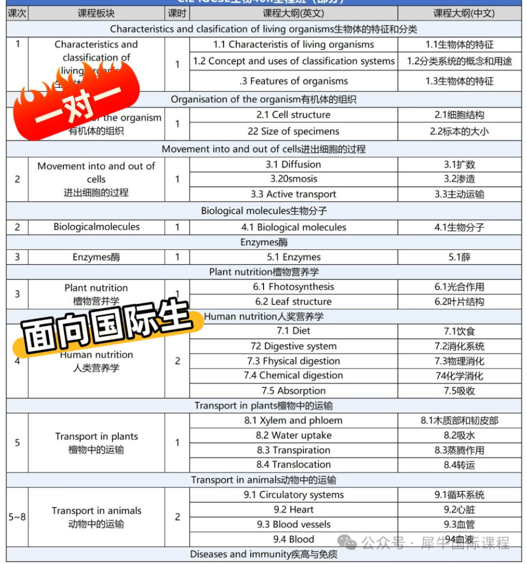 640?wx_fmt=png&from=appmsg&watermark=1#i