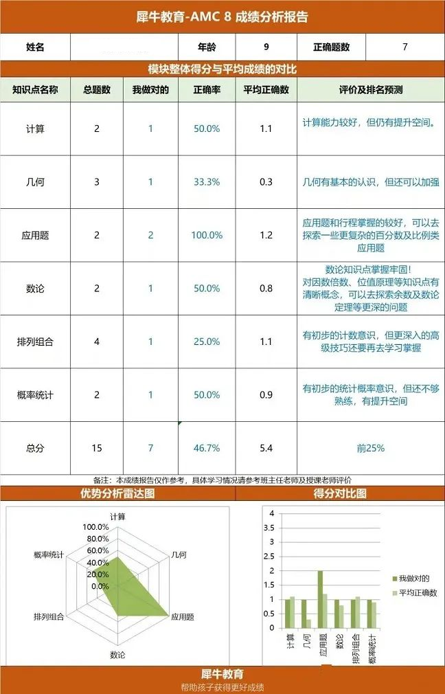 640?wx_fmt=png&from=appmsg