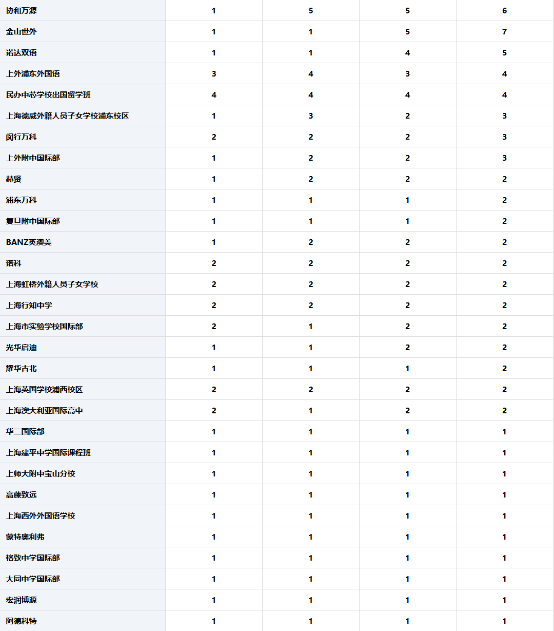 640?wx_fmt=png&from=appmsg