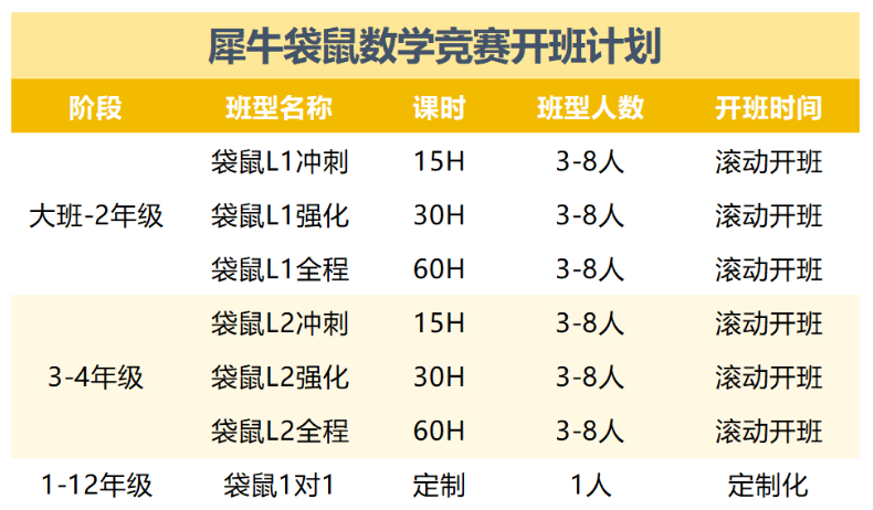 袋鼠课表.png