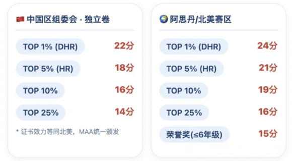 640?wx_fmt=png&from=appmsg