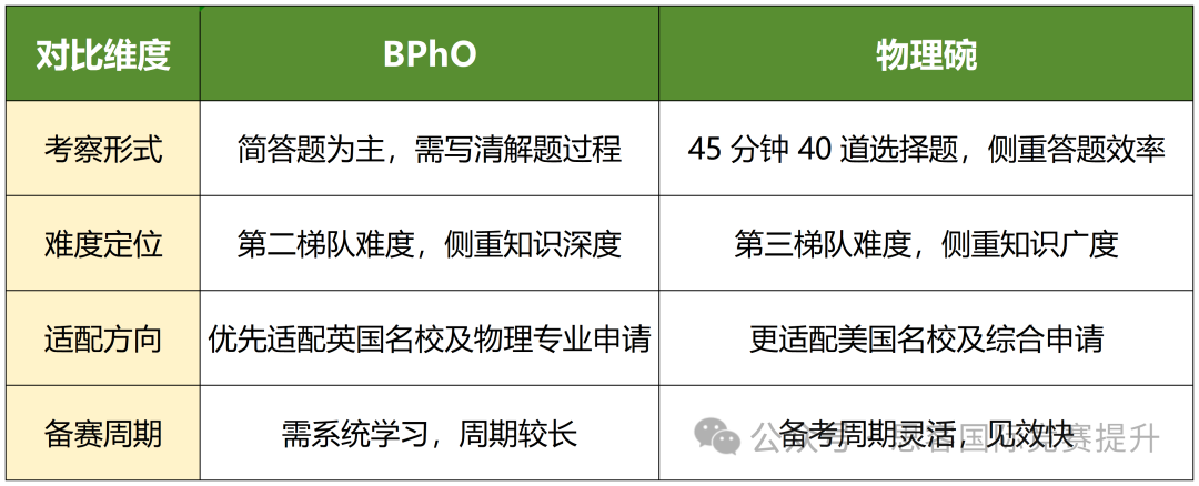 640?wx_fmt=png&from=appmsg&watermark=1