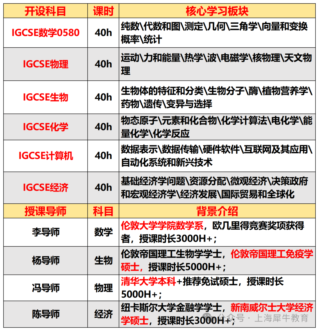 IGCSE秋季培训班.png