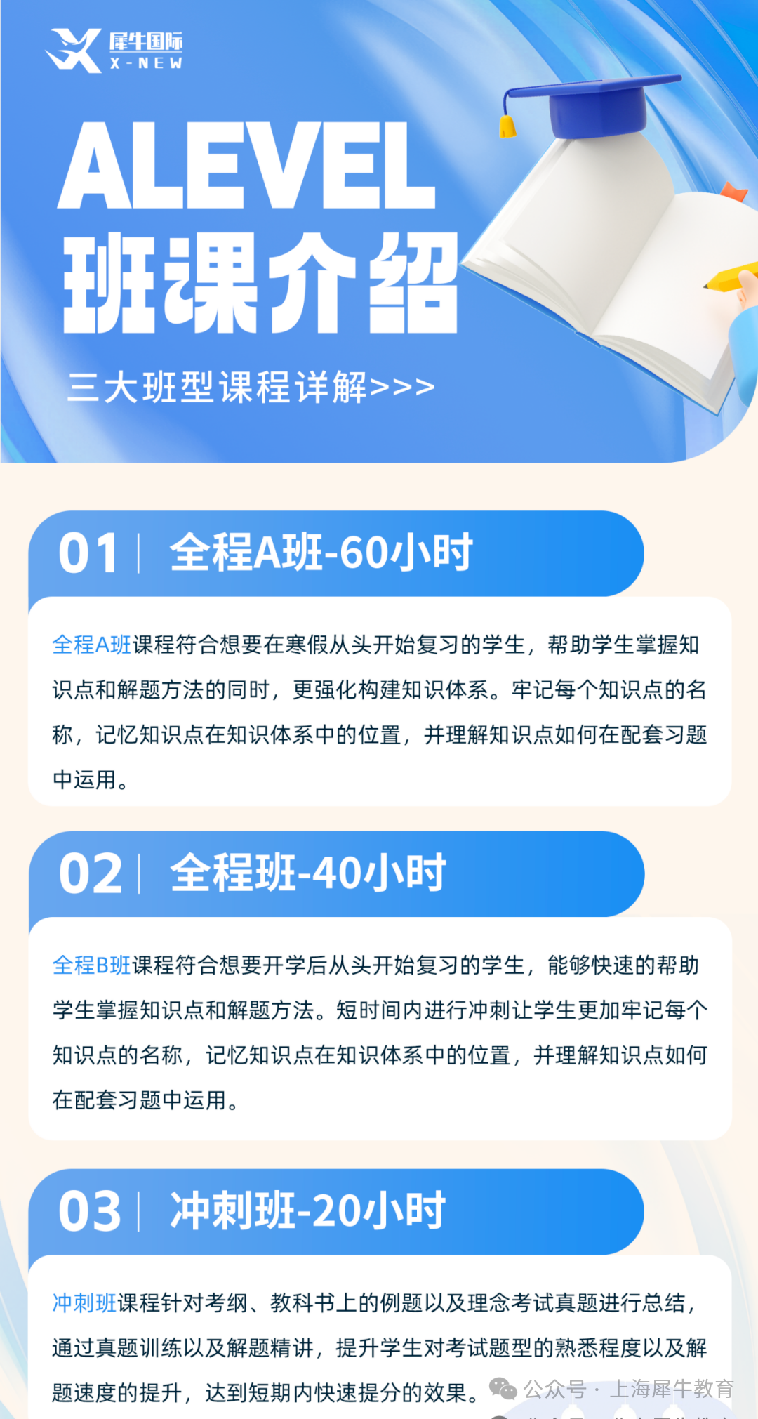 Alevel班课介绍.png