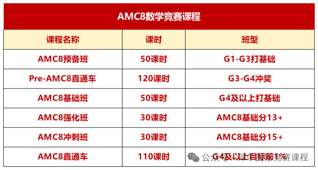 新建 XLS 工作表_Sheet13.png