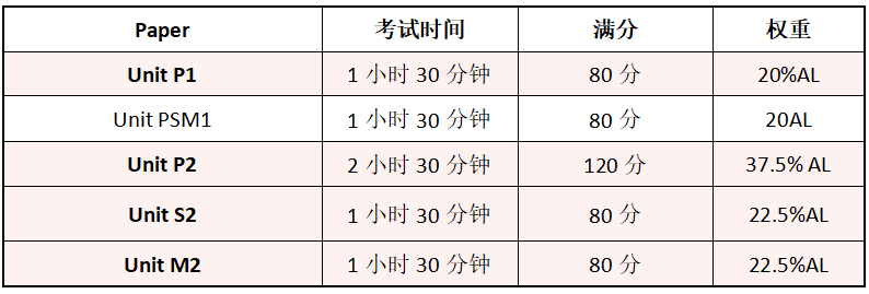 640?wx_fmt=png&from=appmsg