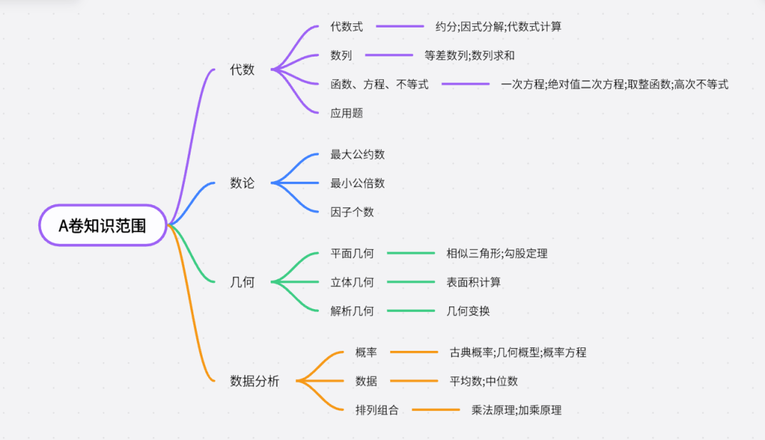 640?wx_fmt=png&from=appmsg