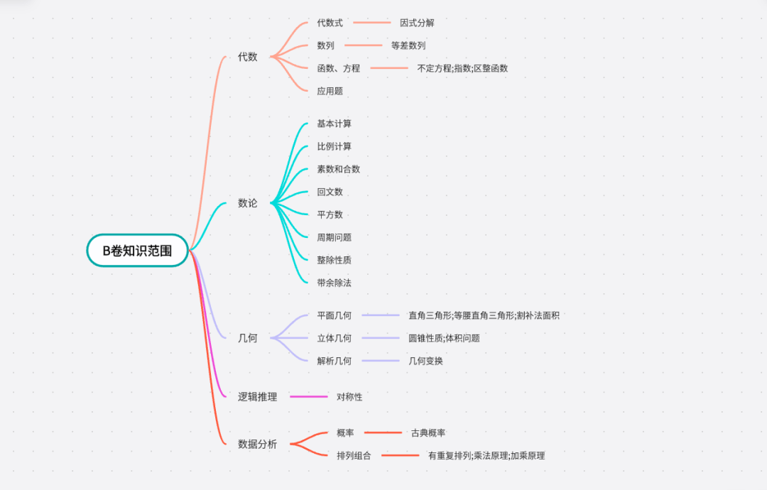 640?wx_fmt=png&from=appmsg