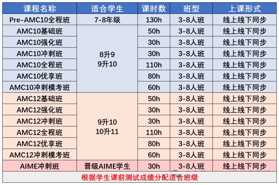 640?wx_fmt=png&from=appmsg