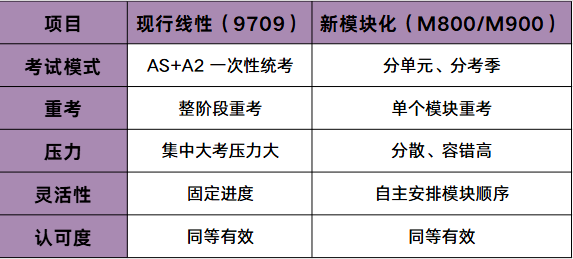 640?wx_fmt=png&from=appmsg