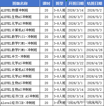 640?wx_fmt=png&from=appmsg