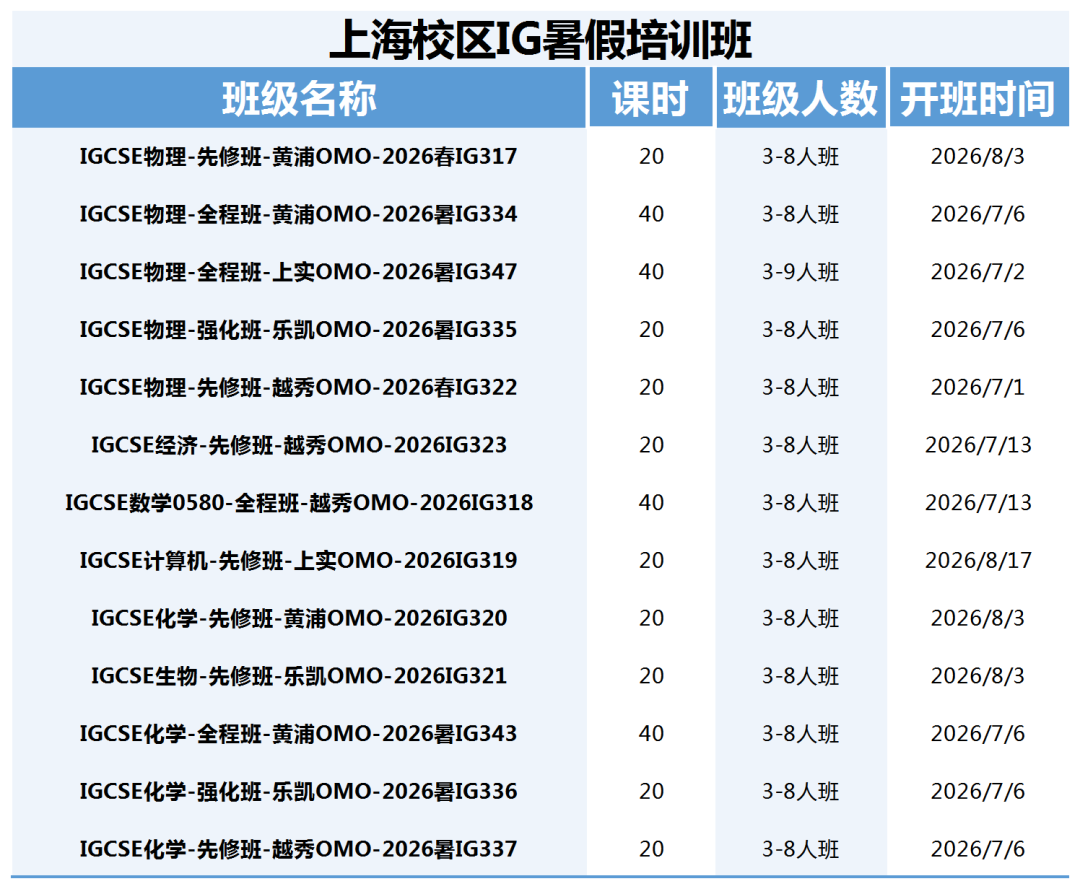 素材库_Sheet84(3).png