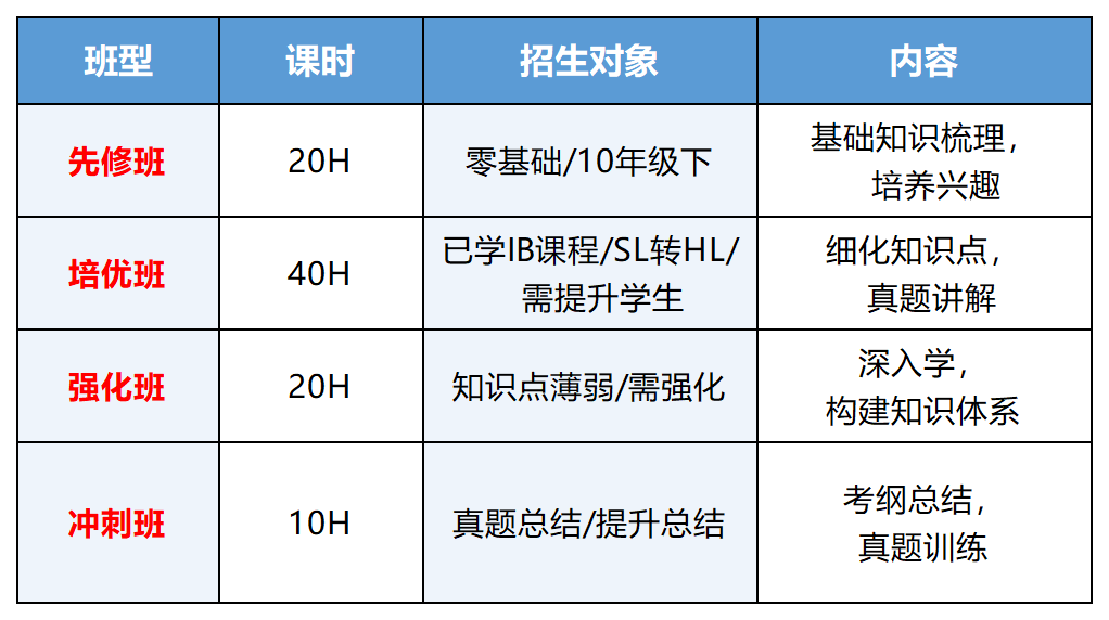 图片 1_20260522115043_Sheet1.png