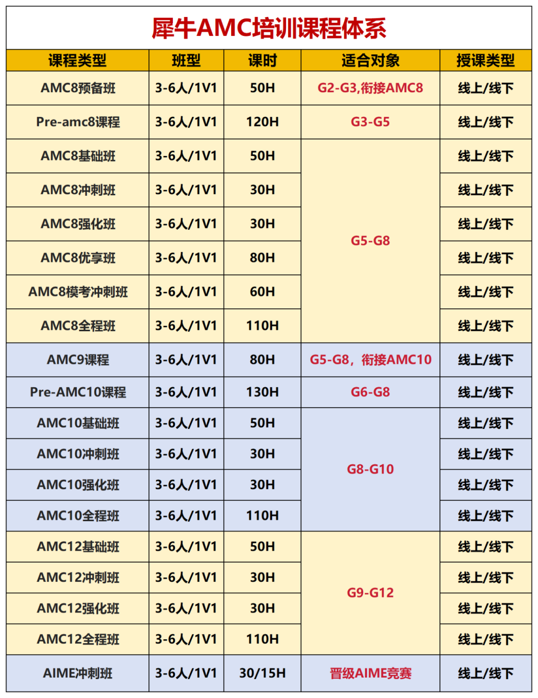课表图_amc课程.png