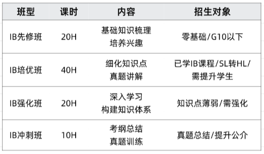 640?wx_fmt=png&from=appmsg