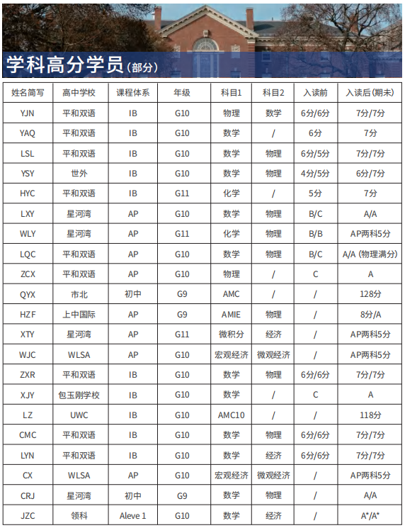 feccf4b659535a9be7ad5518f8ab2a3a.png