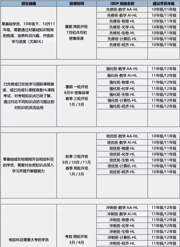 640?wx_fmt=png&from=appmsg